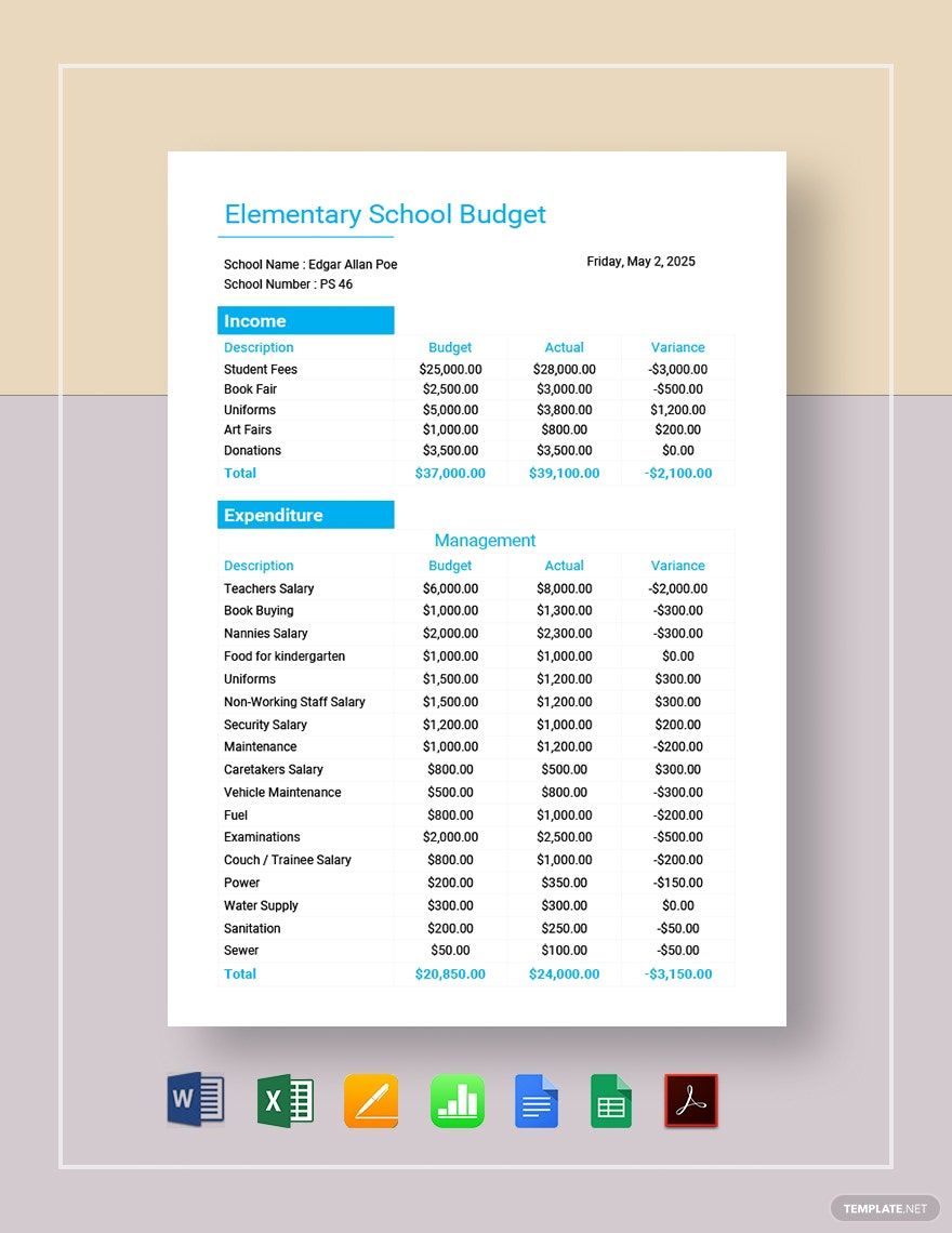 Elementary School Budget Template