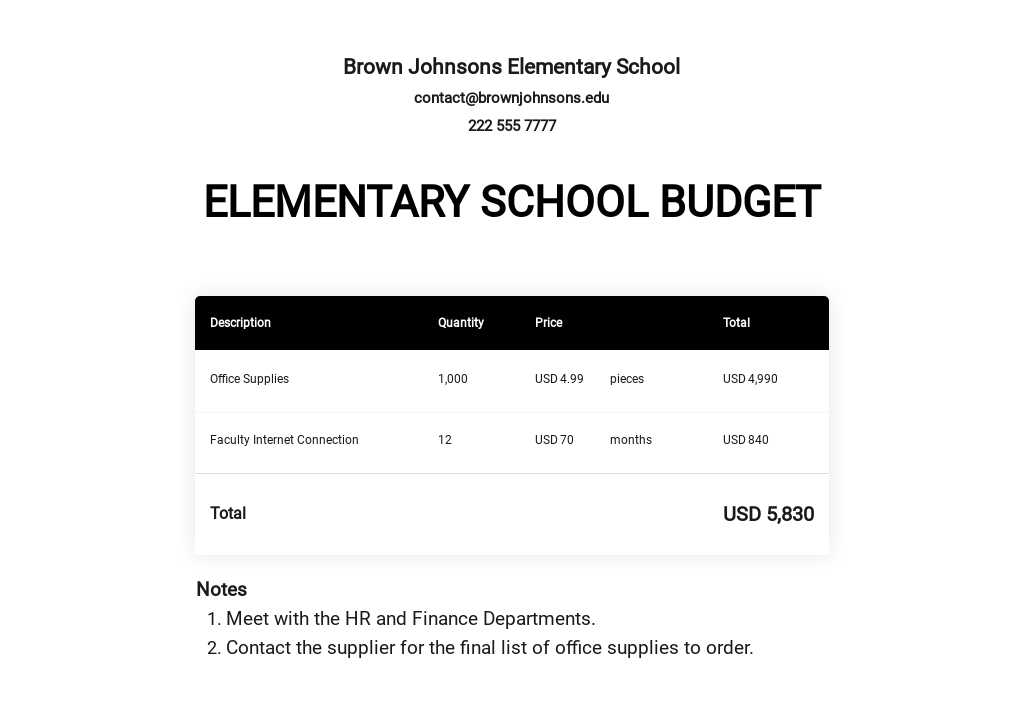 FREE Sample Elementary School Budget Excel Google Sheets
