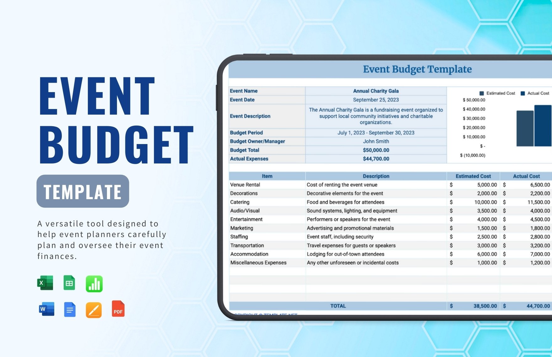 Event Budget Template