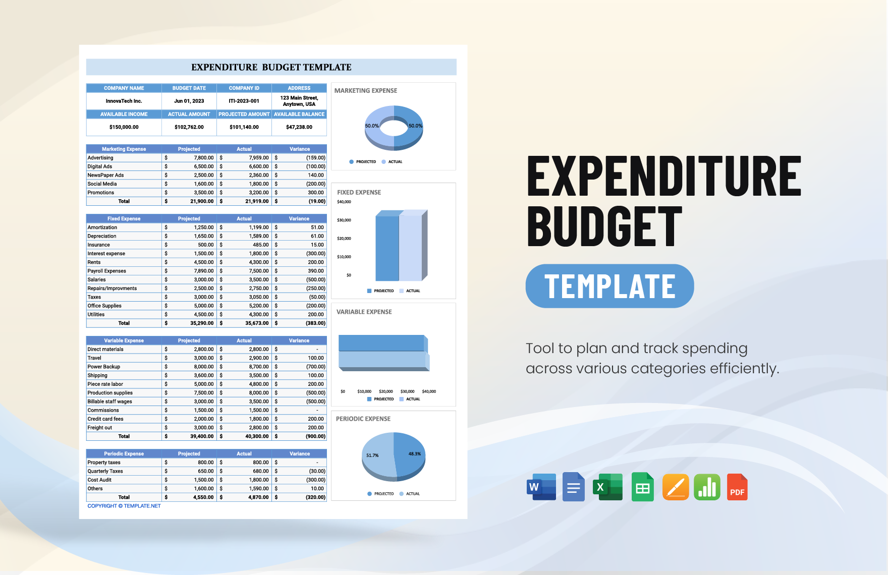 Expenditure Budget Template in Word, Google Docs, Excel, PDF, Google Sheets, Apple Pages, Apple Numbers
