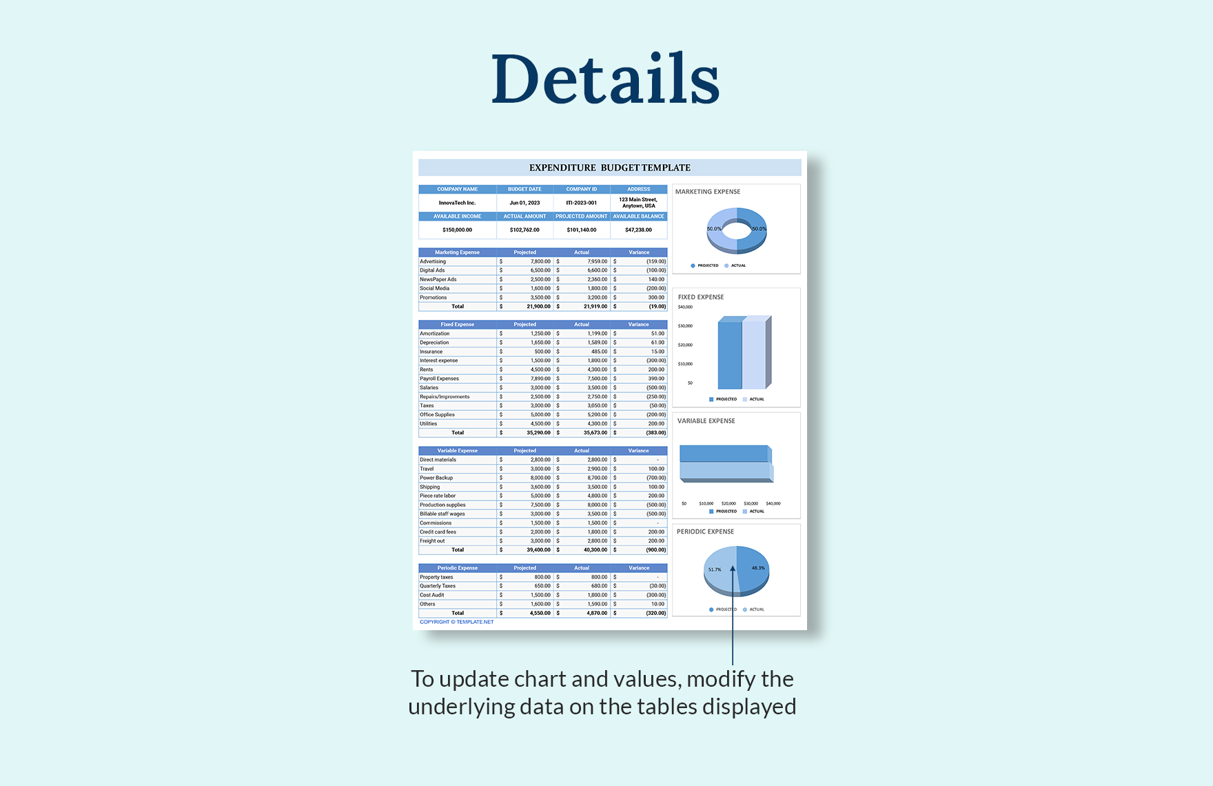 Expenditure Budget Template