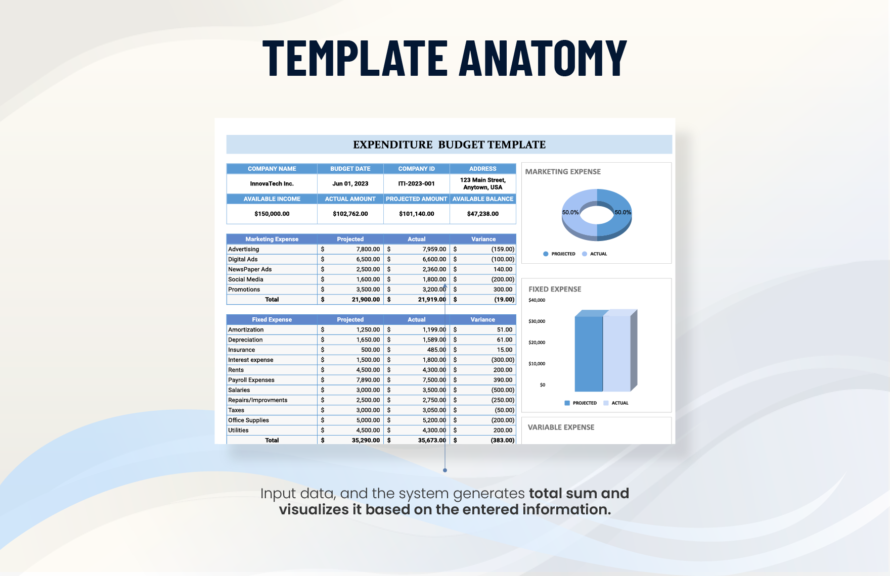 Expenditure Budget Template
