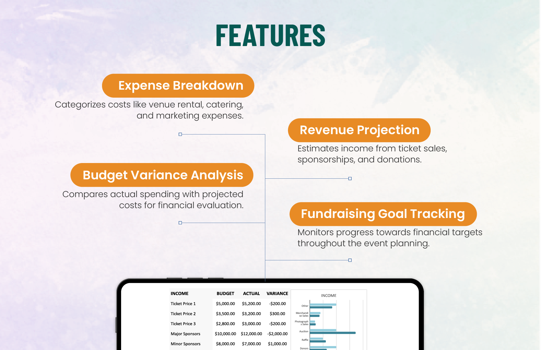 Fundraising Event Budget Template