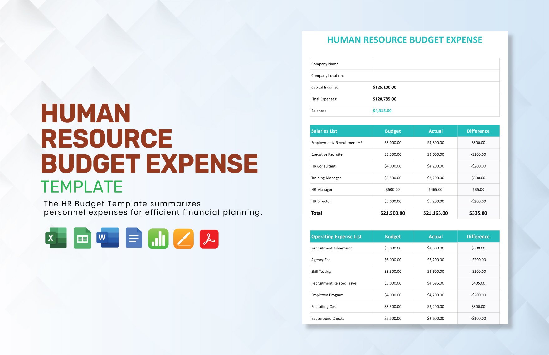 Human Resource Budget Expense Template in Word, Google Docs, Excel, PDF, Google Sheets, Apple Pages, Apple Numbers