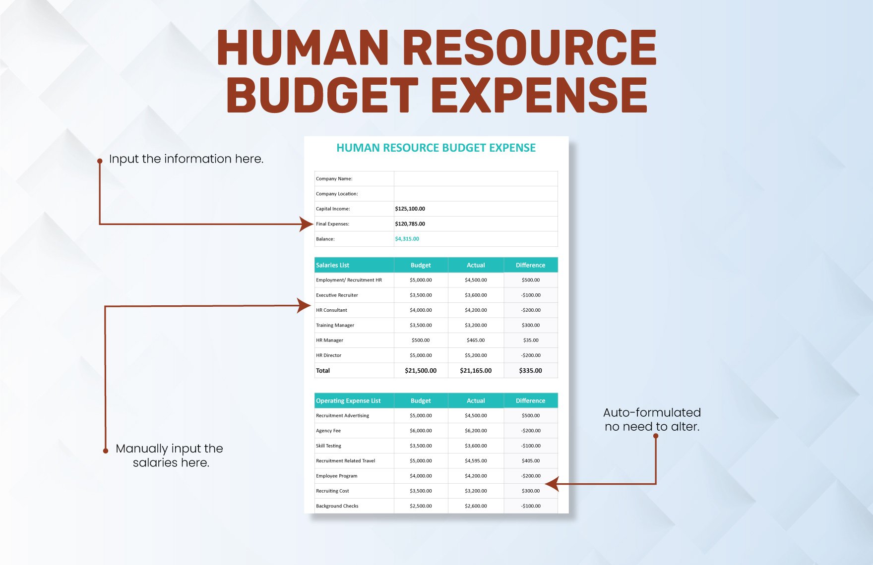 Human Resource Budget Expense Template