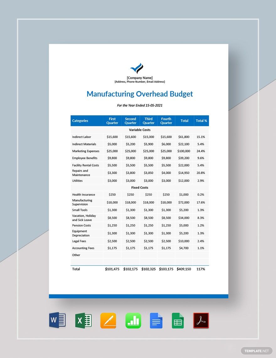 Manufacturing Excel Templates Spreadsheet, Free, Download