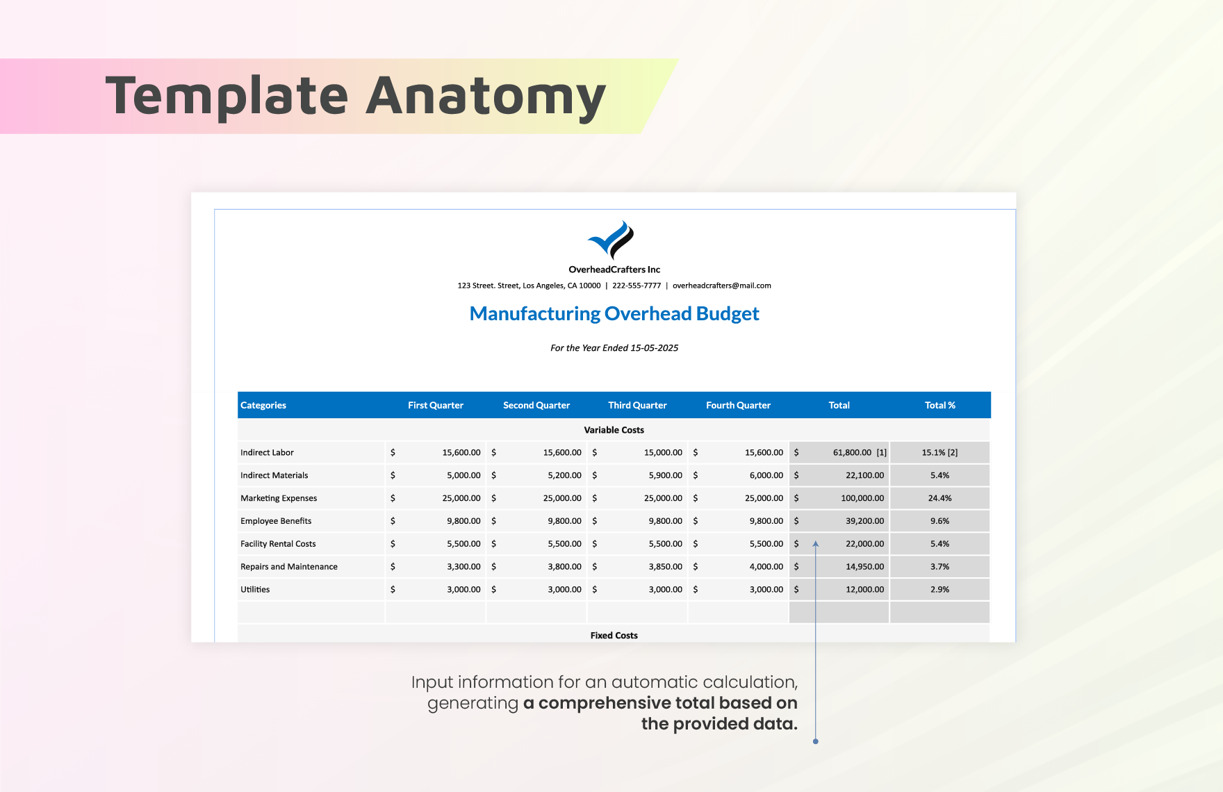 Manufacturing Overhead Budget Template