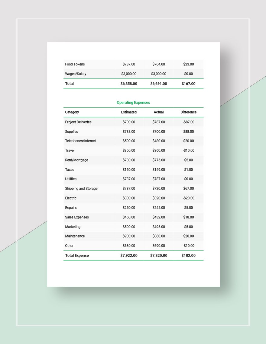 household budget template google sheets