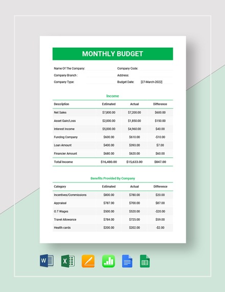 Paper Party Supplies Google Sheets Budget Template Simple Monthly