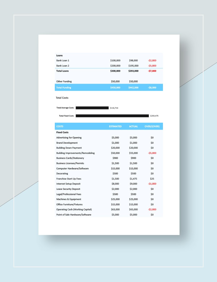 New Business Start Up Costs Template
