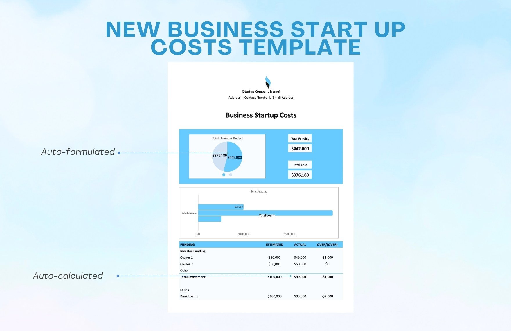 New Business Start Up Costs Template