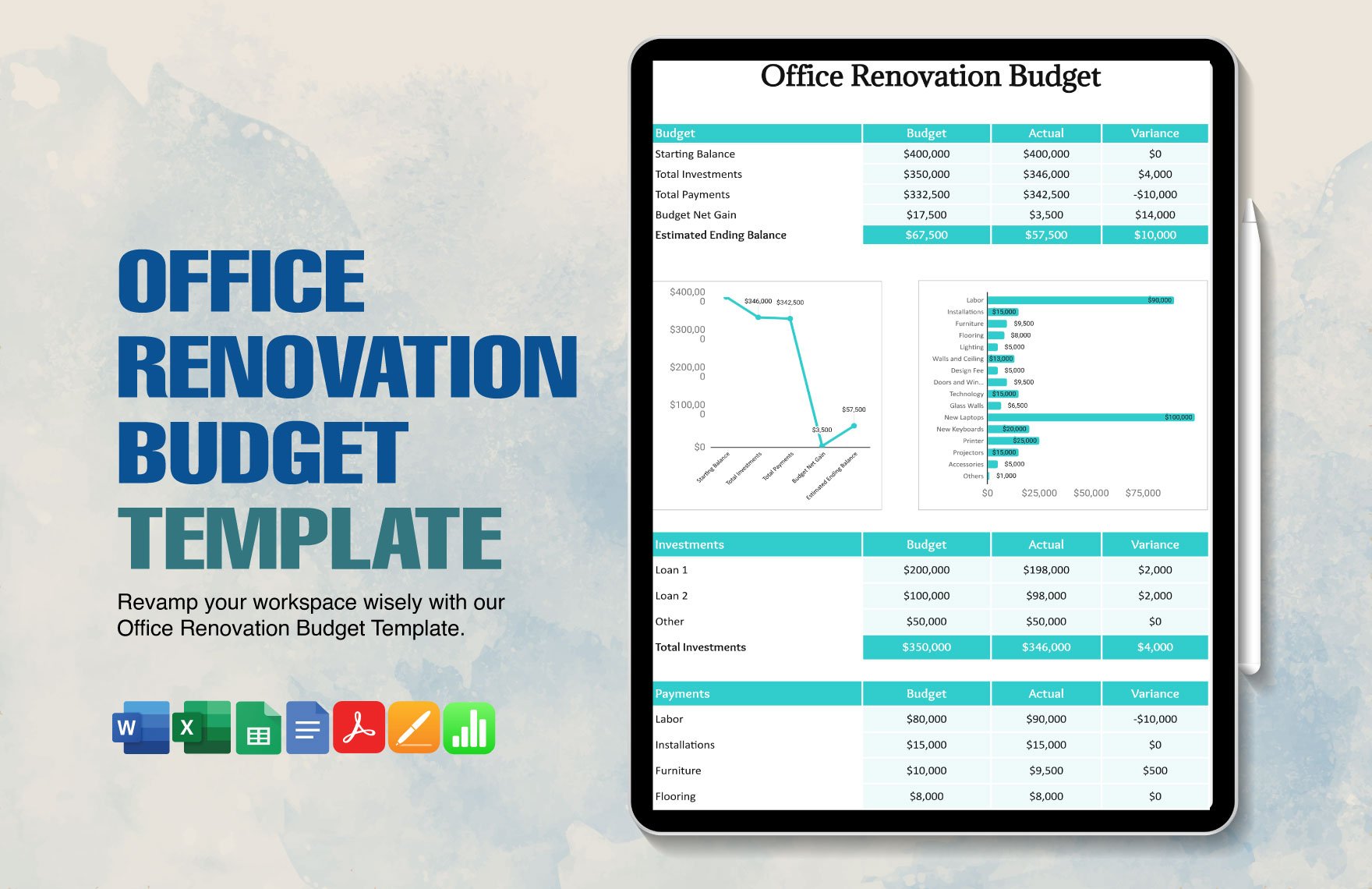 Office Renovation Budget Template in Word, Google Docs, Excel, PDF, Google Sheets, Apple Pages, Apple Numbers