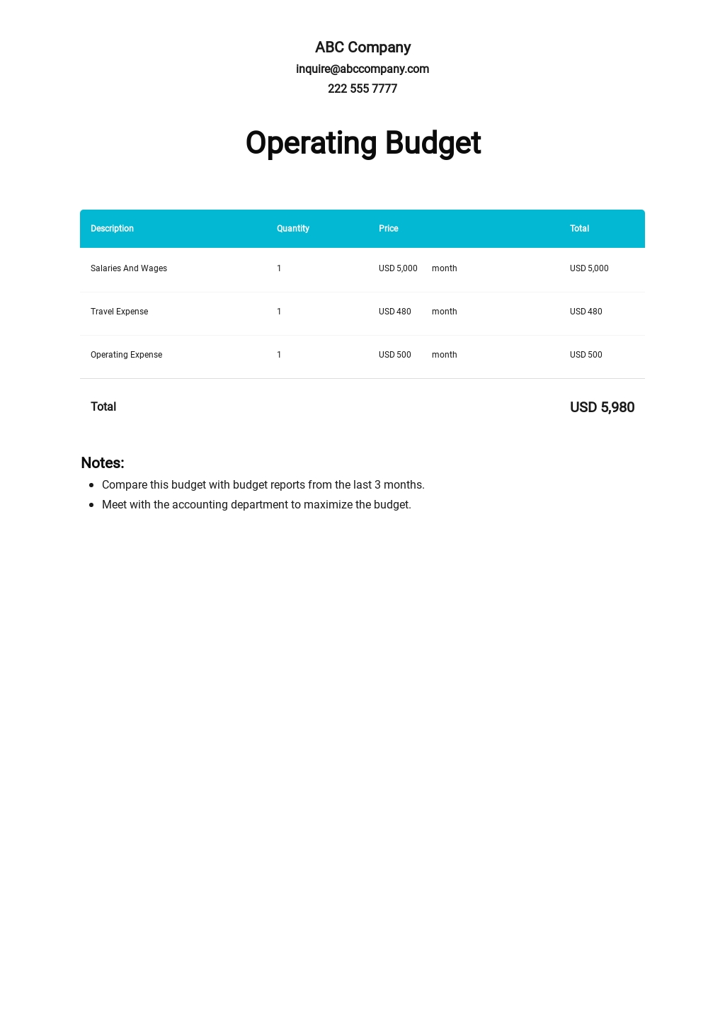 Free Operating Budget Template