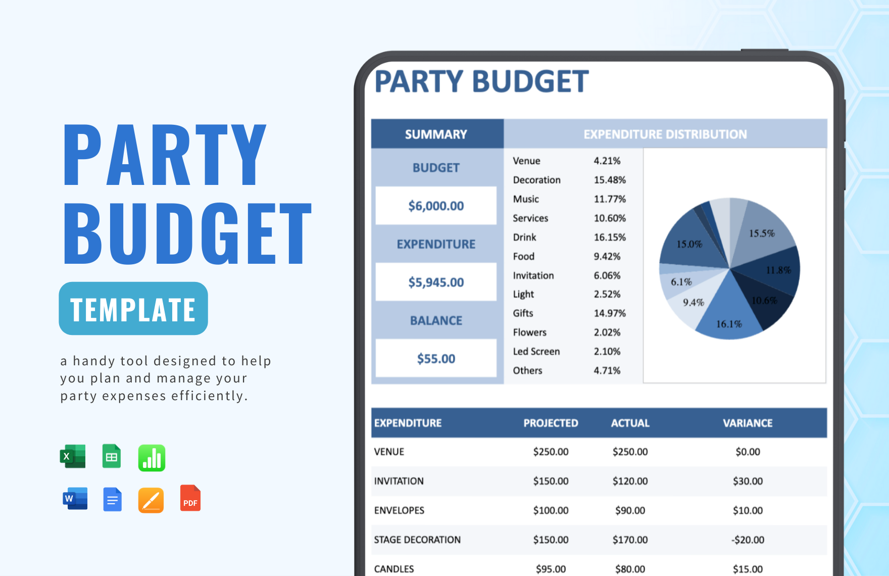 Party Budget Template