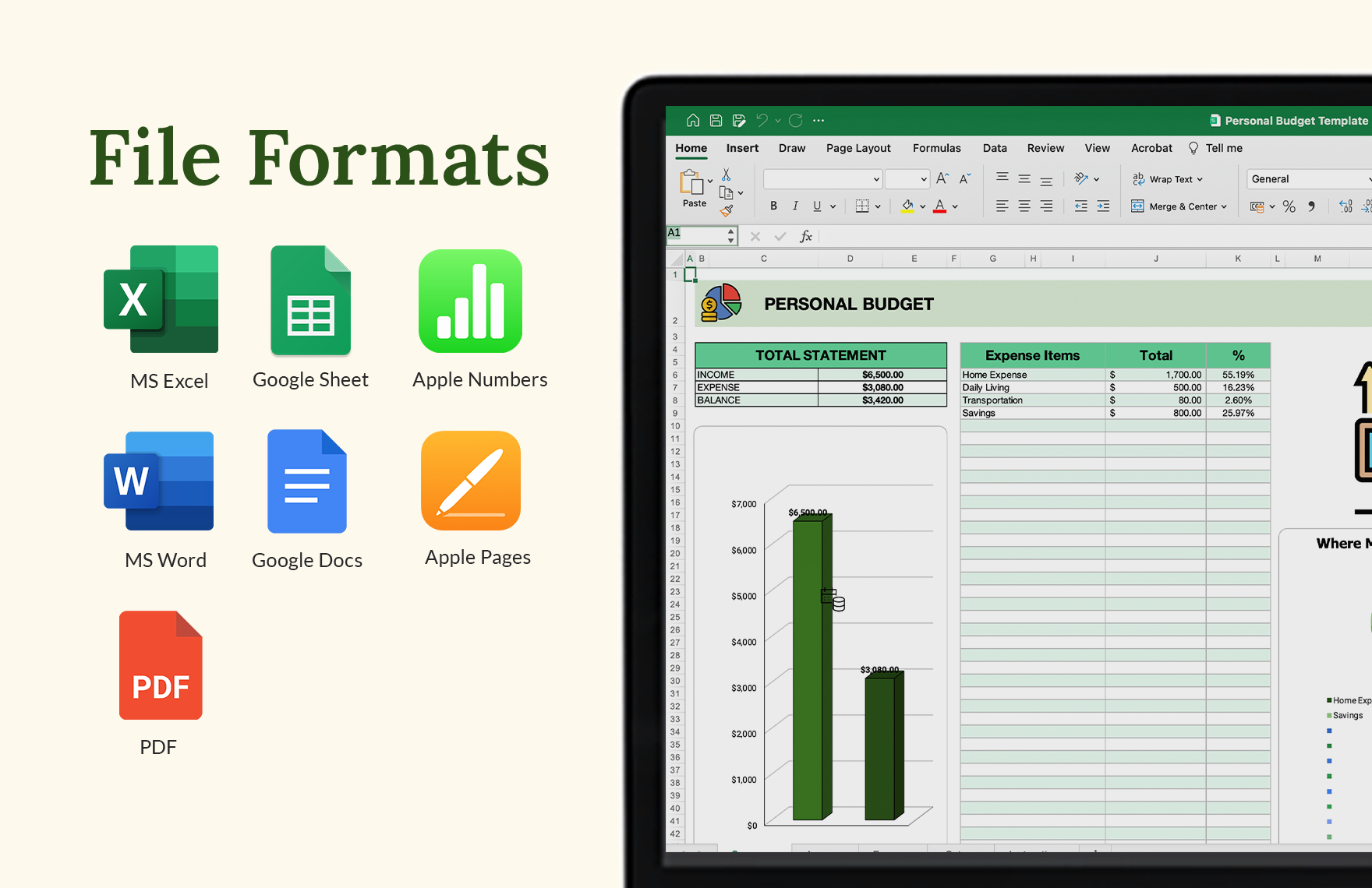 Personal Budget Template