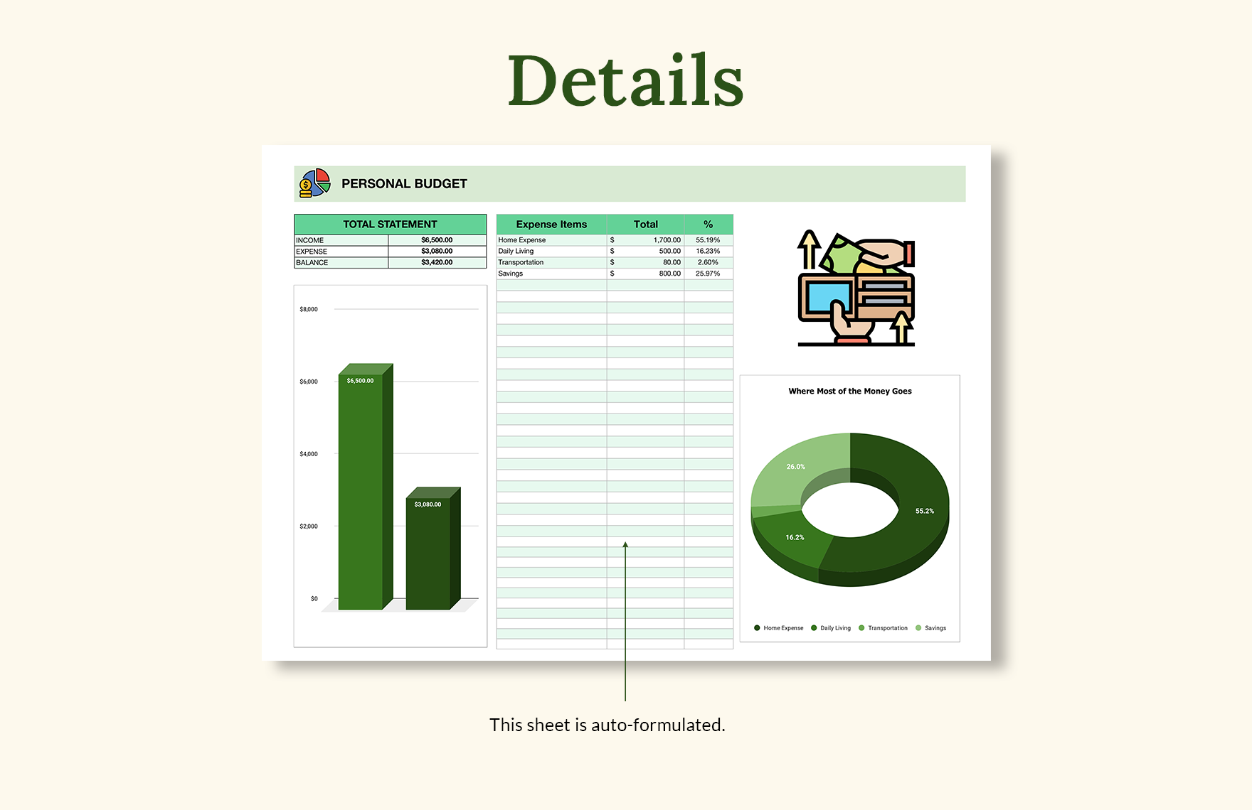 Personal Budget Template