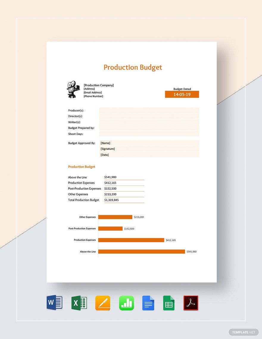 Production Budget Template