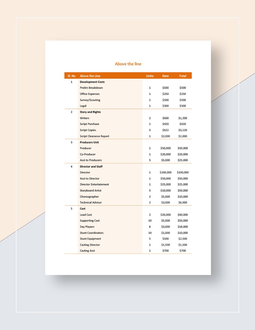 Production Budget Template Google Docs Google Sheets Excel Word