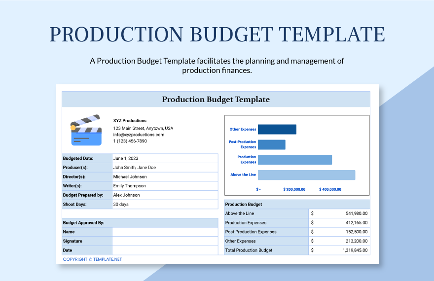 Production Budget Template