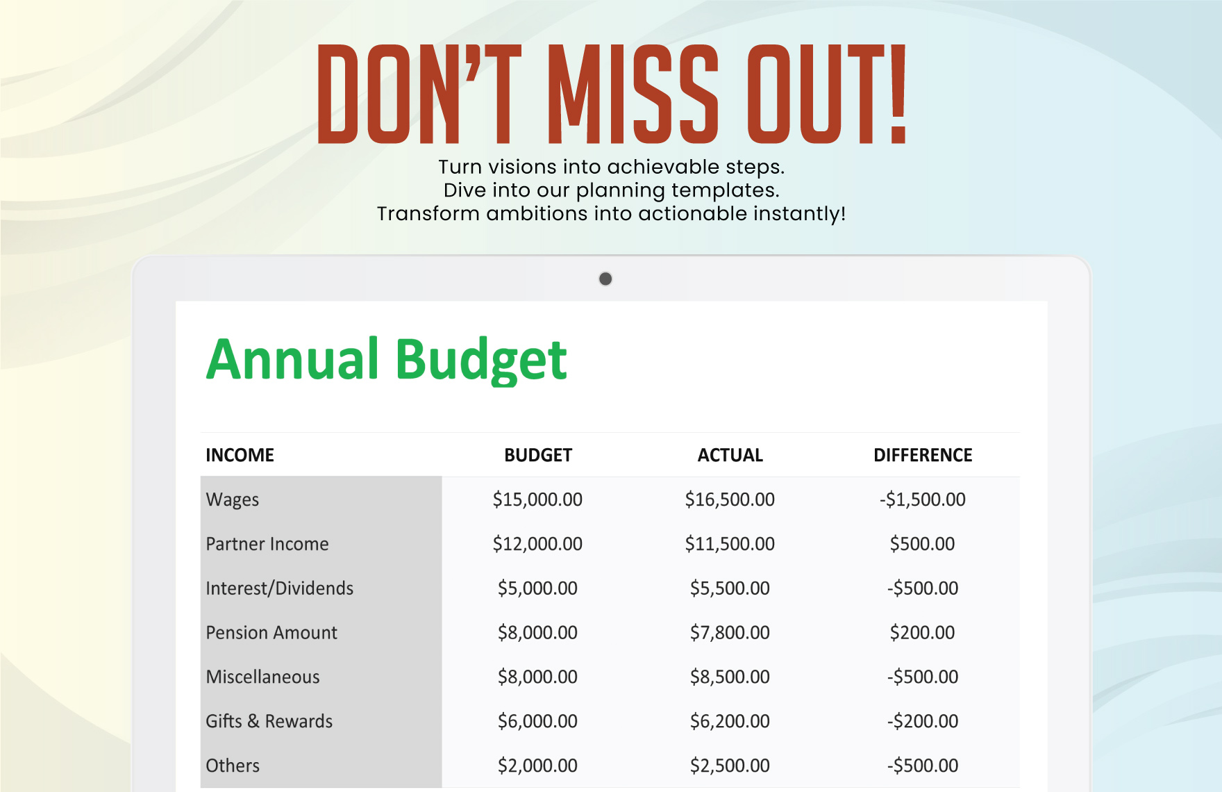 Simple Annual Budget Template