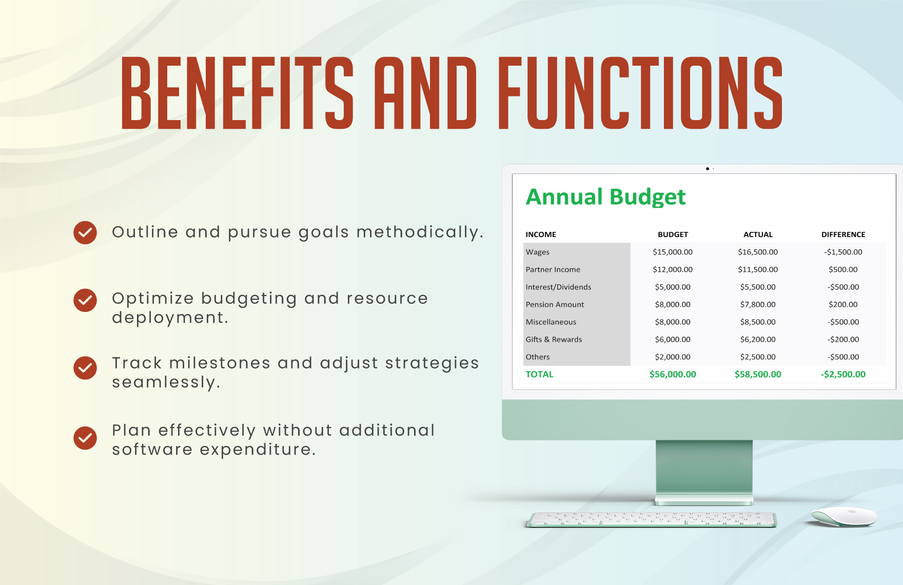 Simple Annual Budget Template