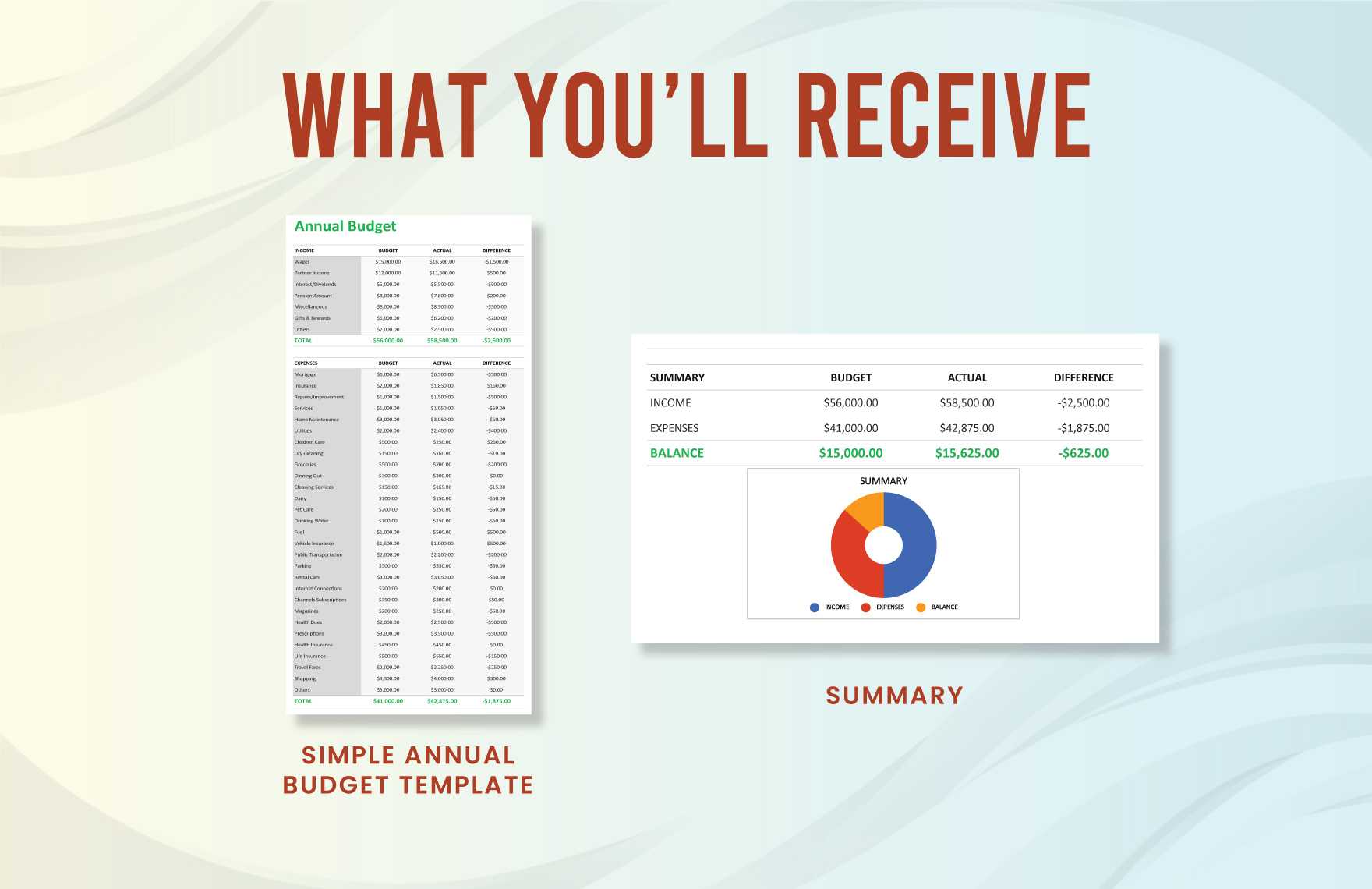 Simple Annual Budget Template
