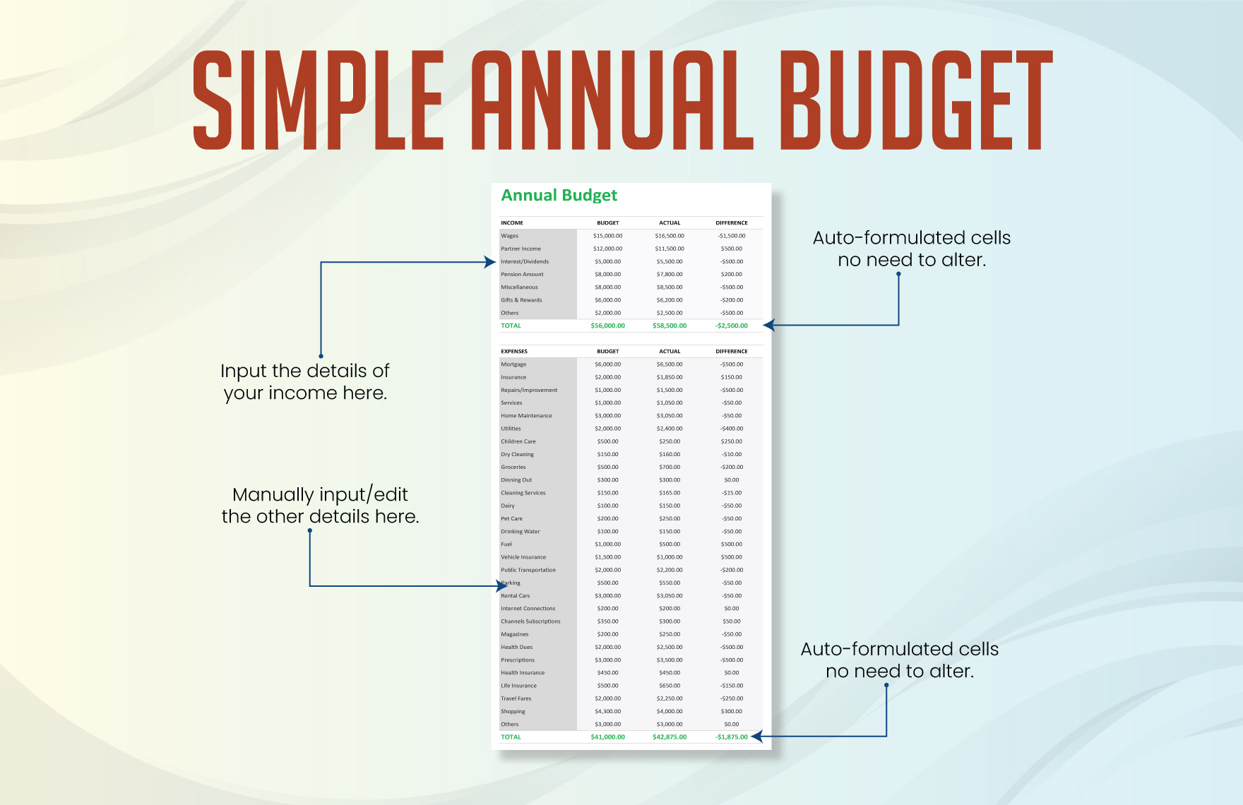 Simple Annual Budget Template