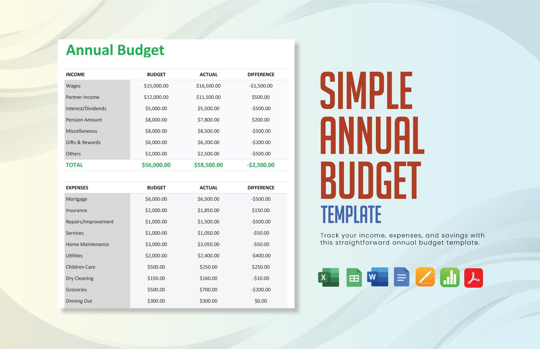 Simple Annual Budget Template in Word, Google Docs, Excel, PDF, Google Sheets, Apple Pages, Apple Numbers