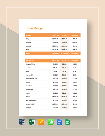 simple home budget