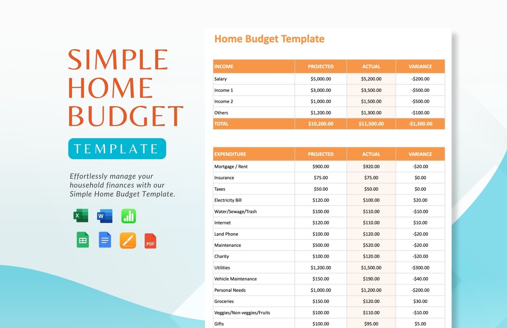 Free Simple Home Budget Template in Word, Google Docs, Excel, PDF, Google Sheets, Apple Pages, Apple Numbers