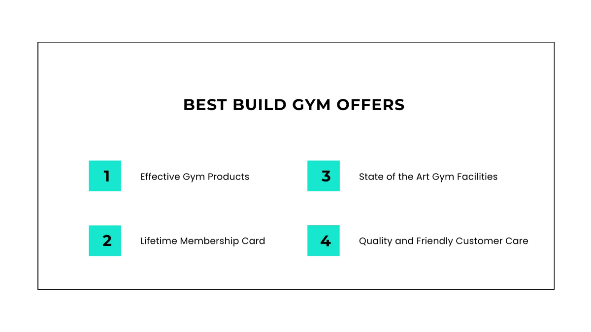 Free Fitness Gym Presentation Template to Edit Online
