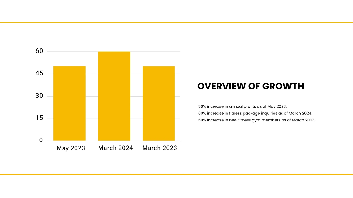 Free Fitness Presentation Template to Edit Online