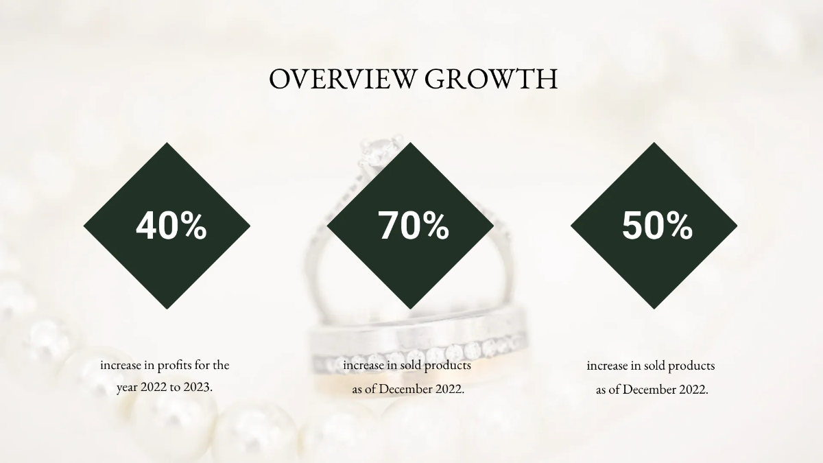 Free Jewellery Presentation Template to Edit Online