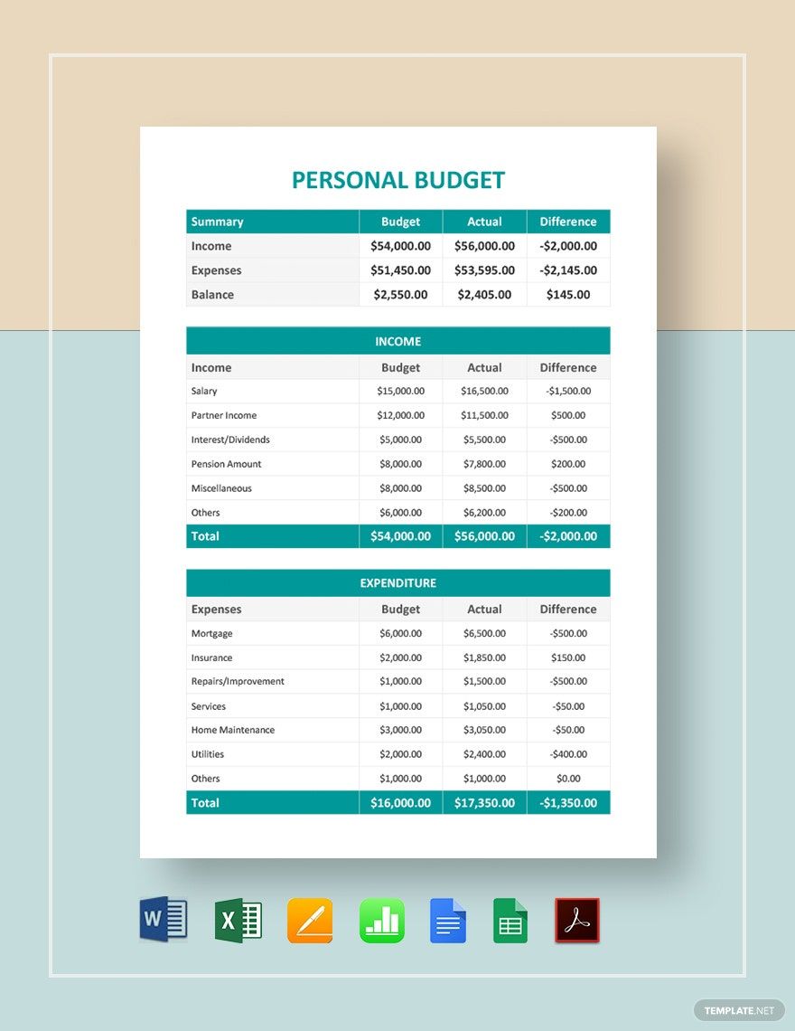 Simple Personal Budget Template