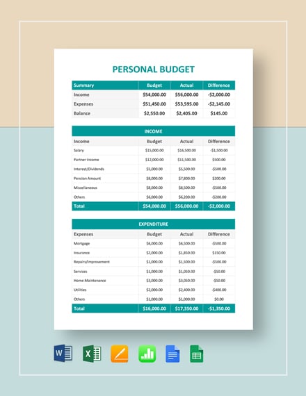 simple personal budget