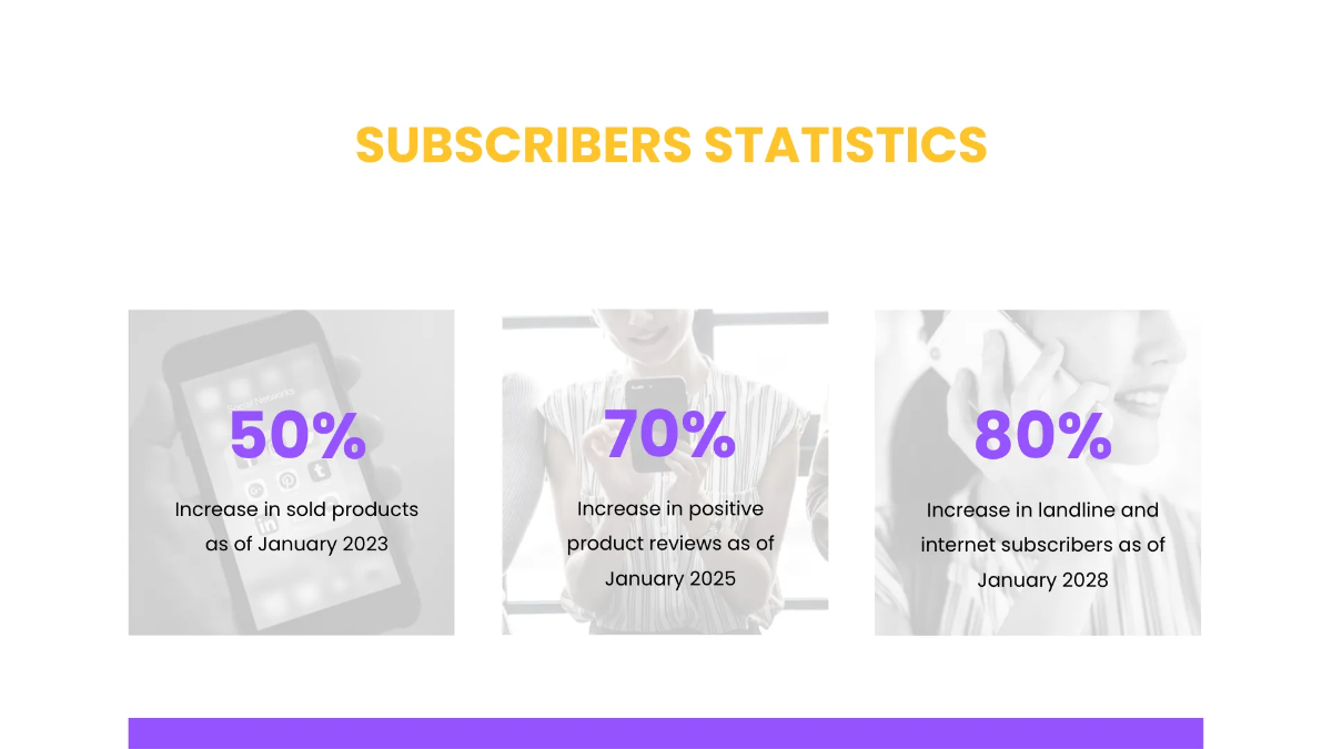 Free Subscriber Sales Presentation Template to Edit Online