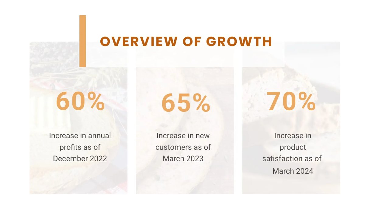 Free SWOT Analysis Presentation Template to Edit Online