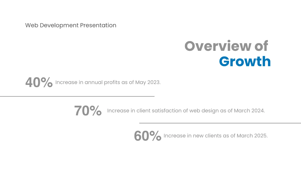 Free Web Development Presentation Template to Edit Online