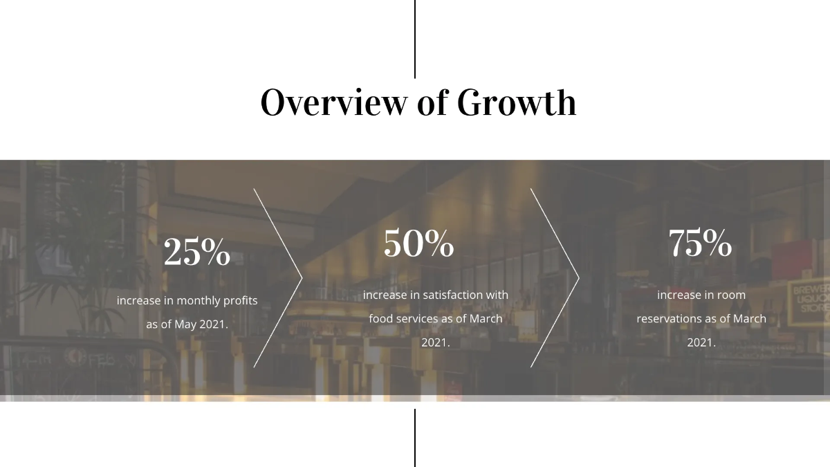 Free Blank Presentation Template to Edit Online