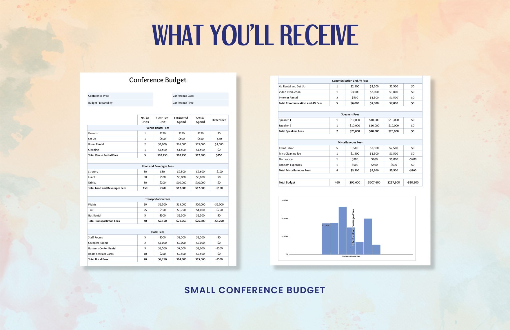 Small Conference Budget Template
