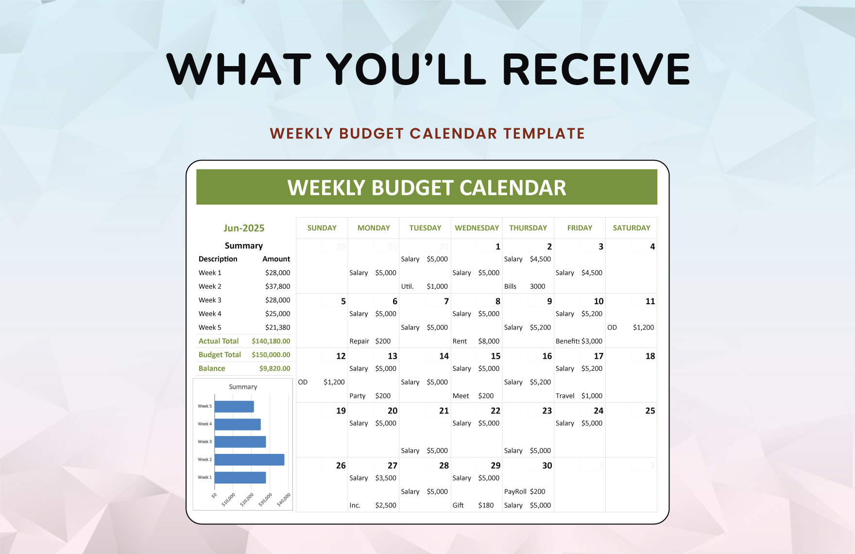 Weekly Budget Calendar Template