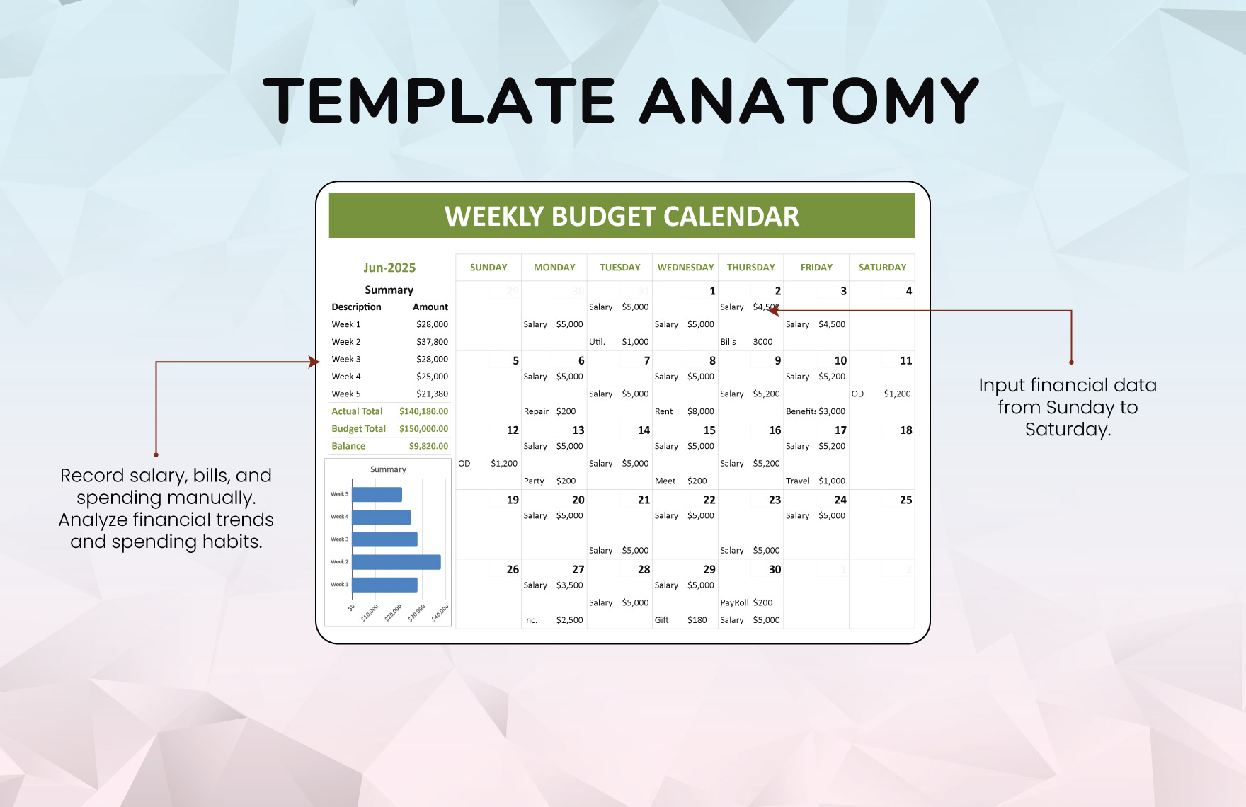 Weekly Budget Calendar Template