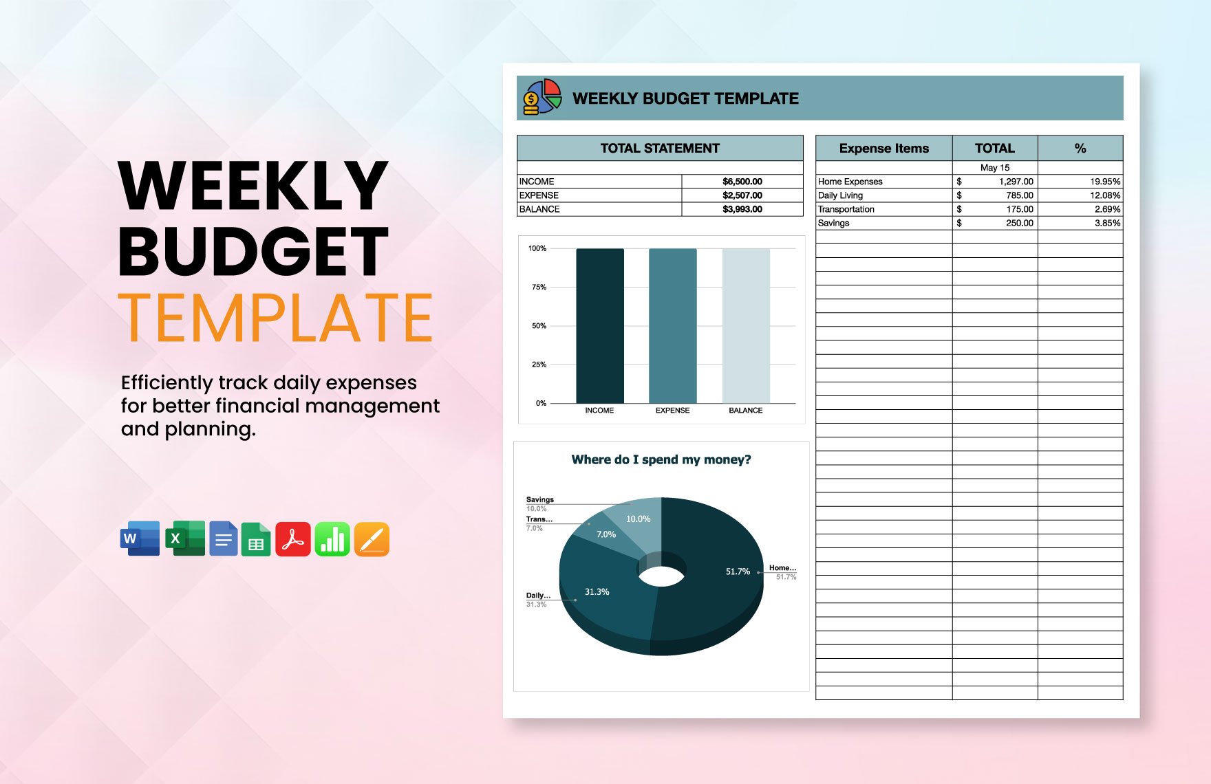 Weekly Budget Template