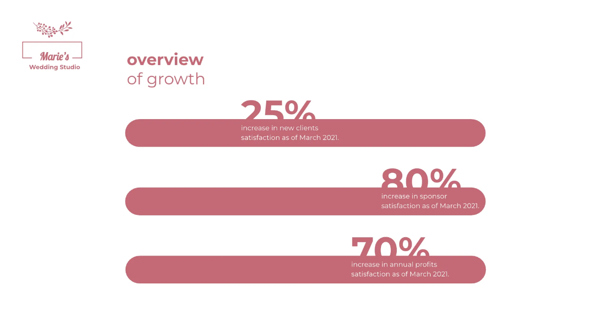 Free Event Planning Presentation Template to Edit Online