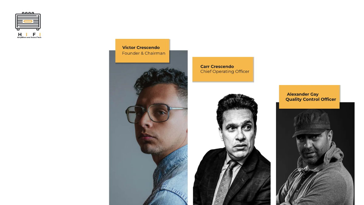 Free Fundraising Presentation Template to Edit Online