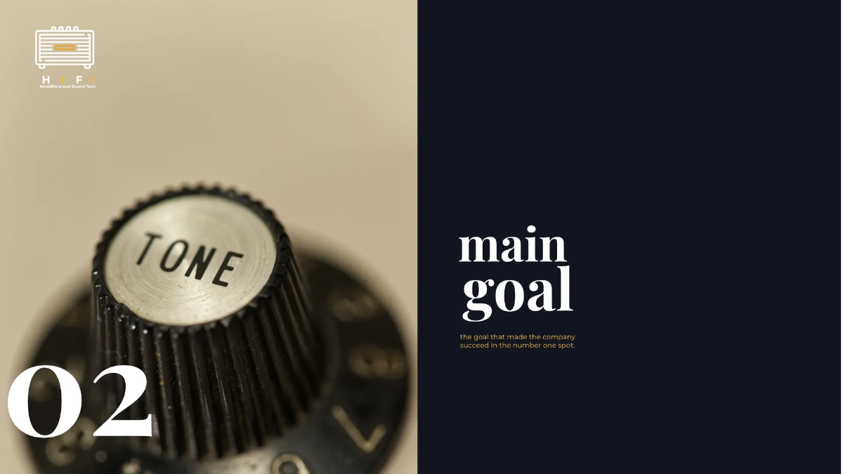 Free Fundraising Presentation Template to Edit Online