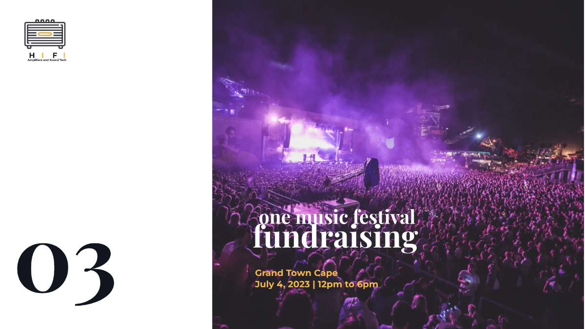 Free Fundraising Presentation Template to Edit Online