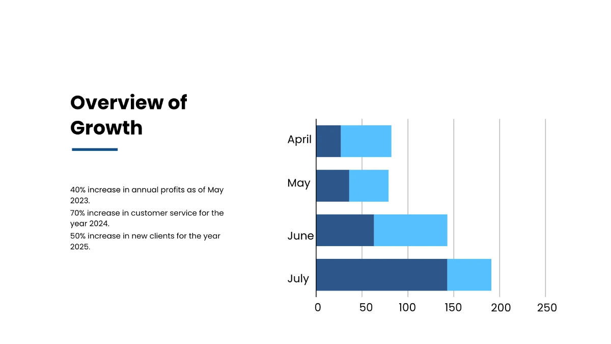 Free Information Technology Company Presentation Template to Edit Online