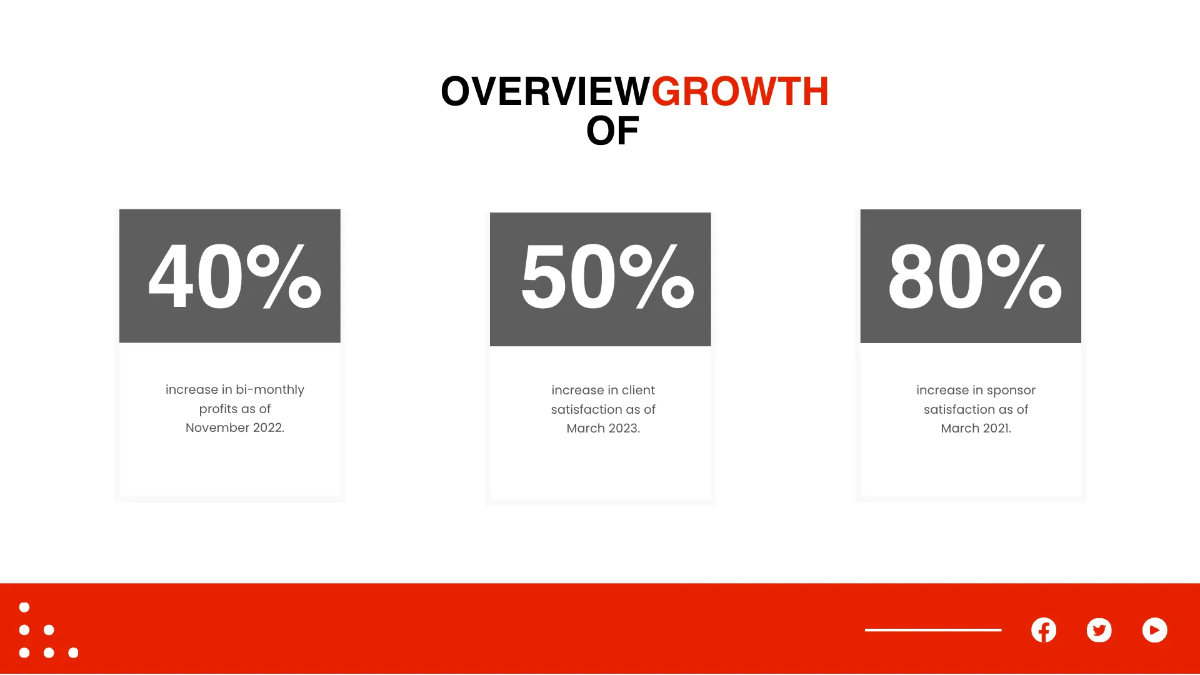 Free Logo Presentation Template to Edit Online