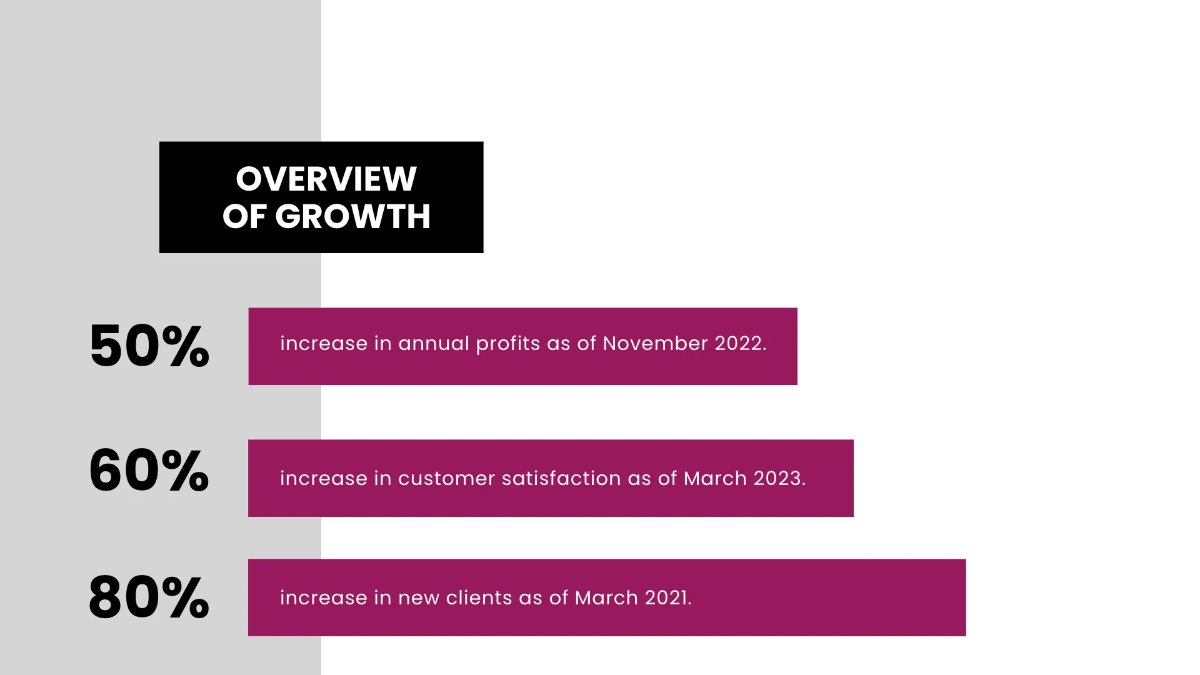 Free Manufacturing Presentation Template to Edit Online